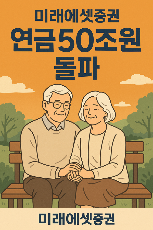                       미래에셋증권 제공.