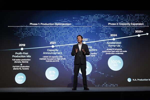 호세 무뇨스 현대자동차 대표이사(CEO) 사장이 '2025 현대차 CEO 인베스터 데이'에서 발표하고 있다. 현대자동차 제공