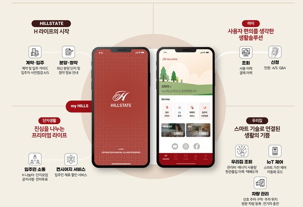 ‘힐스테이트 사직 아시아드’에 적용되는 통합 플랫폼 ‘마이 힐스(my HILLS)’. 현대건설