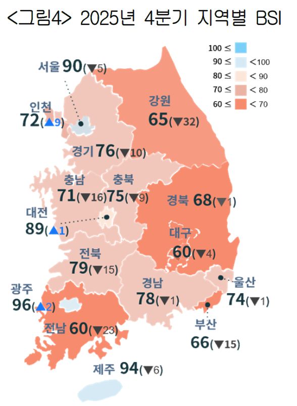 2025년 4분기 지역별 BSI. 대한상의 제공