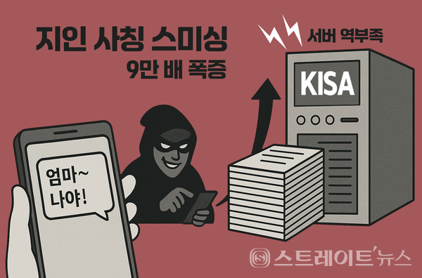 AI 생성 이미지. ⓒ스트레이트뉴스