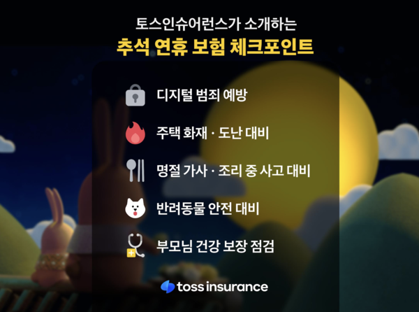 토스인슈어런스 제공.