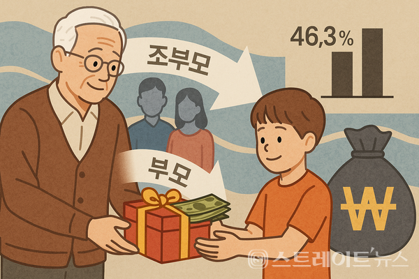 AI 이미지. ⓒ스트레이트뉴스