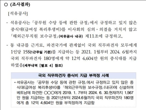 국외 직무파견자 복리후생비 지급 부적정’ 조사결과. 권향엽 의원실. 