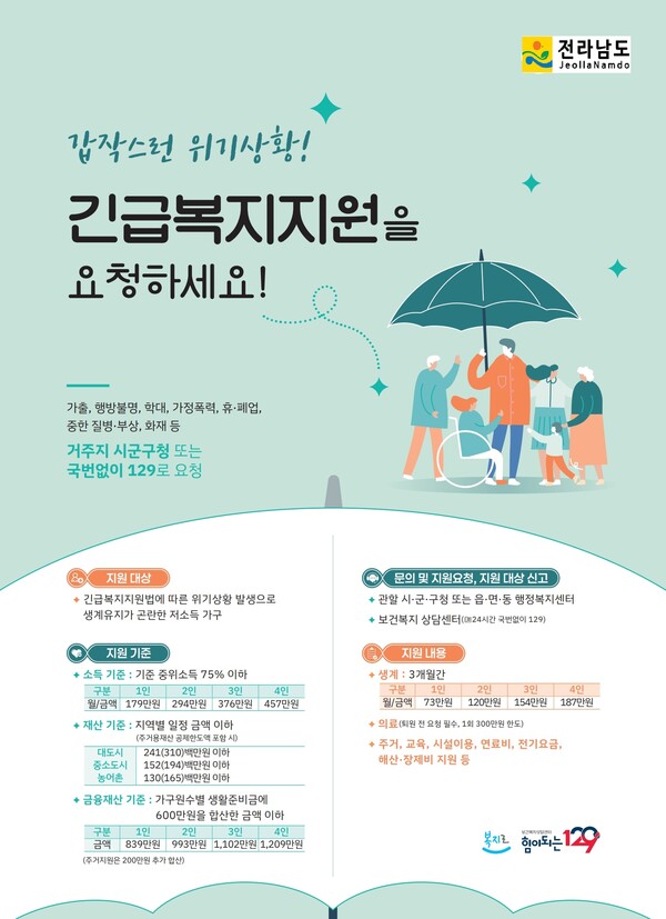 긴급복지지원 홍보 포스터. 전남도