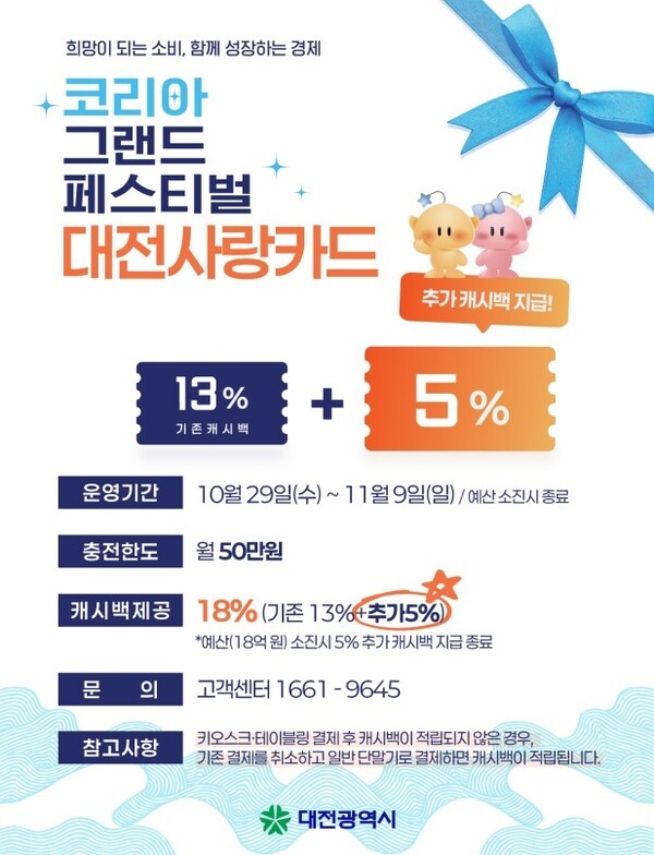 12일간의‘2025 코리아 그랜드 페스티벌’ 대전사랑카드 18% 특별할인 포스터. 대전시 제공.