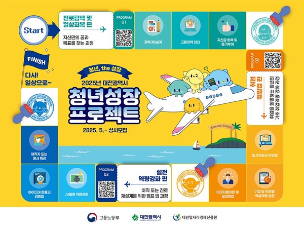 대전시‘청년성장프로젝트’지역 소상공인과의 상생 포스터. 대전시 제공.