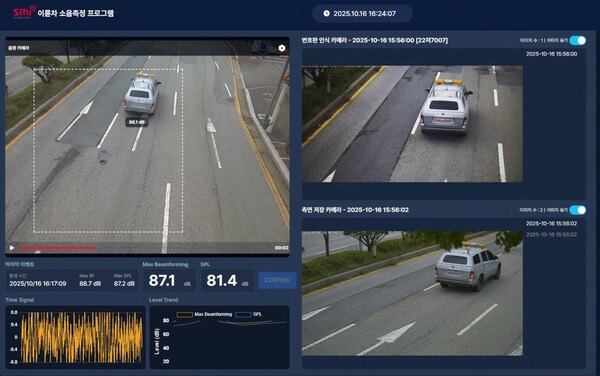 유성구에서 실증 중인 소음측정 음향 단속카메라(SMI) 기술. 유성구 제공.