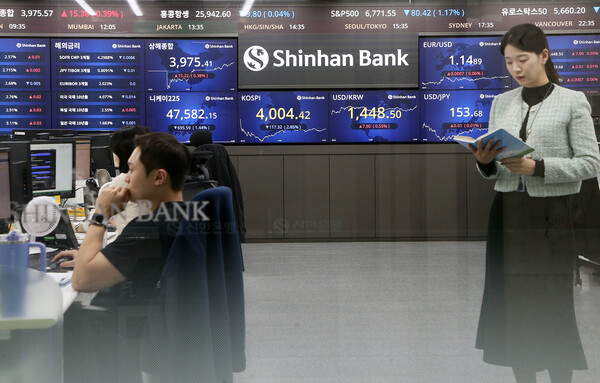 5일 장 마감 이후 신한은행 딜링룸 모습. 코스피 시황 옆으로 원/달러 환율 1448.50원이 표기돼 있다. 신한은행 제공.