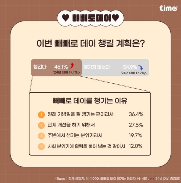 롯데멤버스 제공