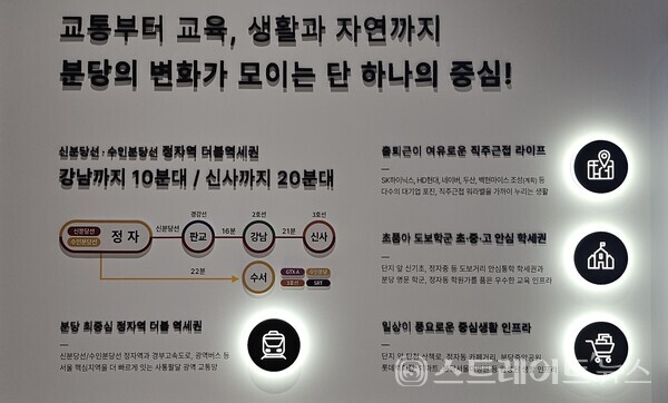 ◇'더샵 분당티에르원' 견본주택 내 벽에 부착된 단지 특장점 안내. (사진=이준혁 기자)