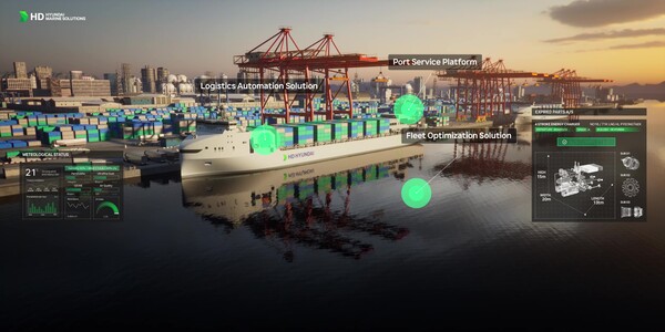 HD현대의 AI 기반 운항 솔루션 '오션와이즈'. HD현대 제공