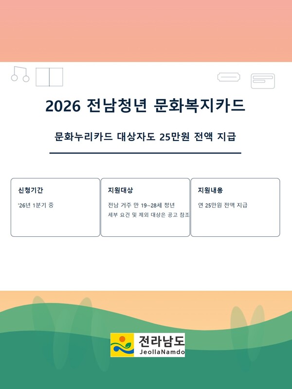 전남청년 문화복지카드 안내 포스터. 전남도