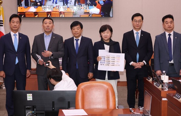 김용민 의원 등 국회 법제사법위원회 소속 더불어민주당 의원들과 무소속 최혁진 위원이 11일 법사위 전체회의 중 대장동 사건 항소 포기 관련 입장을 밝히고 있다. 연합뉴스. 