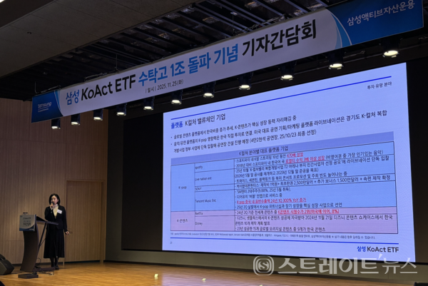 김지운 삼성액티브자산운용 운용2본부장.