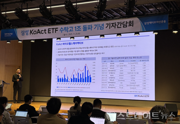 서범진 삼성액티브자산운용 ETF솔루션본부장.