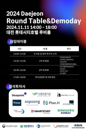 대전TP, 대전 유망기업 투자유치 투자상담회 개최 - 뉴스 썸네일 이미지