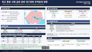 "호르무즈 막히나" 중동發 전운에 대구·경북 수출전선 '비상'무협 - 뉴스 썸네일 이미지