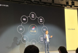 카뱅 윤호영 “마이데이터, AI와 결합돼야 살아난다”