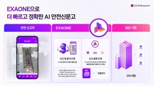 “AI가 먼저 감지하고 대응”…국민 안전 바꾸는 ‘사람 중심 AI’ 확산